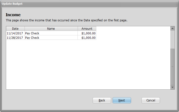 Update Budget Income Image